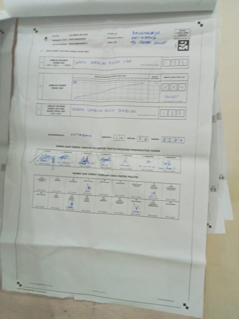 Dugaan Cara Kerja KPPS 40 Kelurahan Katimbang Memanipulasi Suara Caleg dan Partai