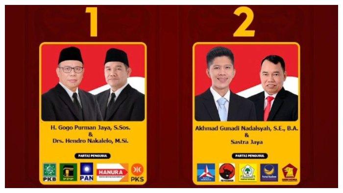 Hasil Rekap 2 Paslon Pilkada Barito Utara 2024 Hanya Selisih 8 Suara
