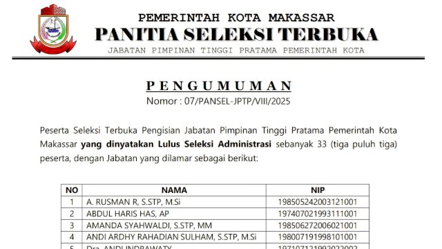 33 Peserta Lolos Seleksi Administrasi Lelang Jabatan Eselon II Pemkot Makassar