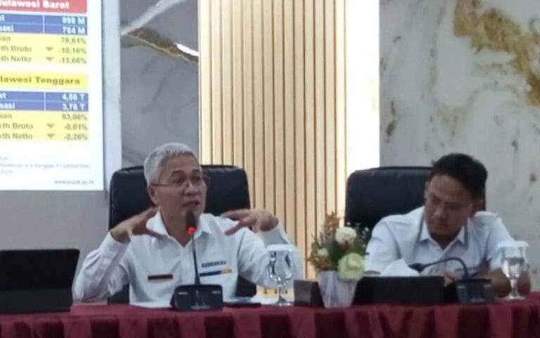 DJP Sulselbartra Tahun 2025 Menghimpun Pajak Rp15,86 T
