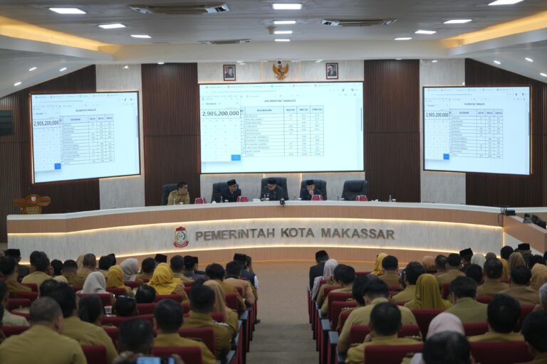 Baru 3.223 Bersertifikat dari 7.879 Bidang Tanah Aset Pemkot Makassar